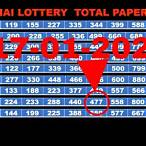 thai lottery total paper 2020